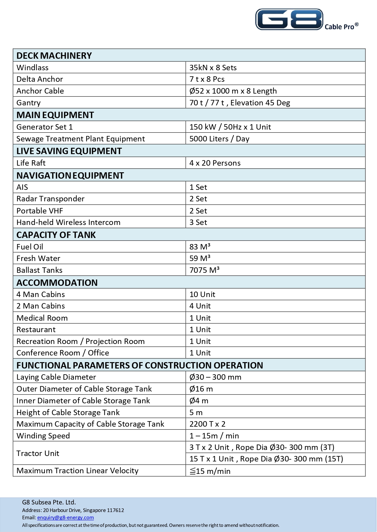 G8 Cable Transporter_page-0002